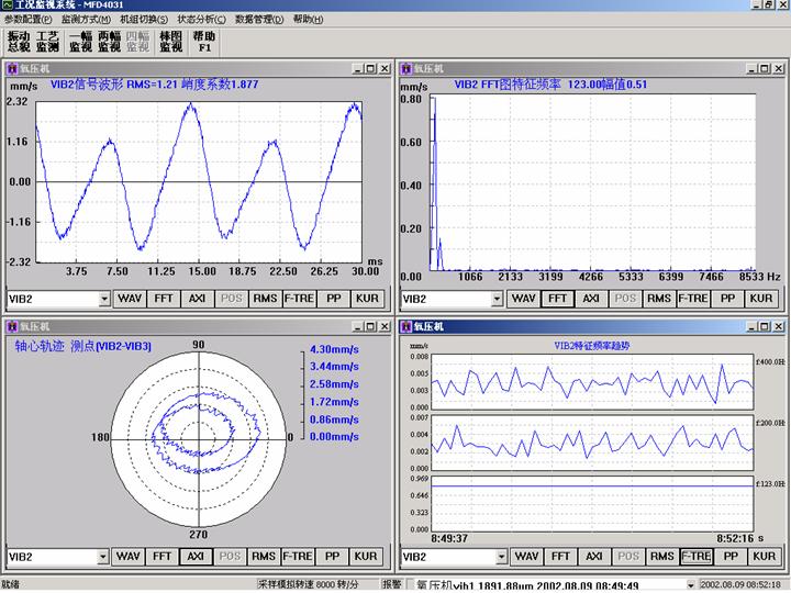 东南大学  故障诊断介绍的图3